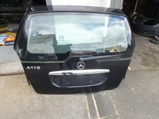 Heckklappe, Kofferraumdeckel