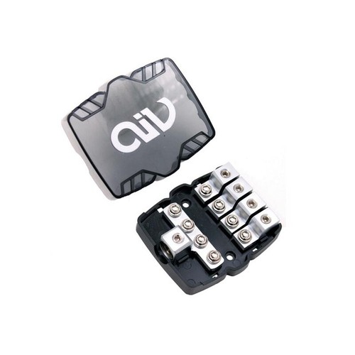 Aiv mini anl - aiv, mini-anl
