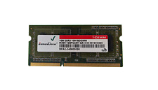 Innodisk Synology 1 GB