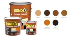 Bondex Holzlasur für Aussen