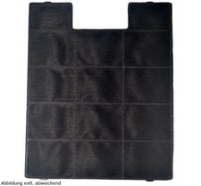 Aktivkohlefilter Kohlefilter