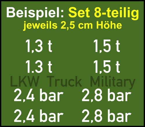 Set tlg lkw schwerlast - ,