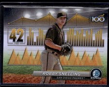 ROBBY SNELLING 2024 BOWMAN