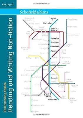 Understanding english reading - understanding, english: