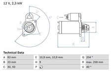 BOSCH Anlasser Starter 0 986 019 820 +130.66€ Pfand