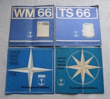 DDR Bedienungsanleitung -