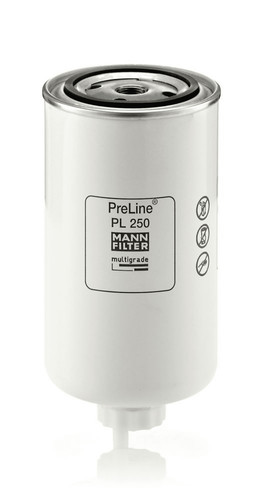 Kraftstofffilter für
