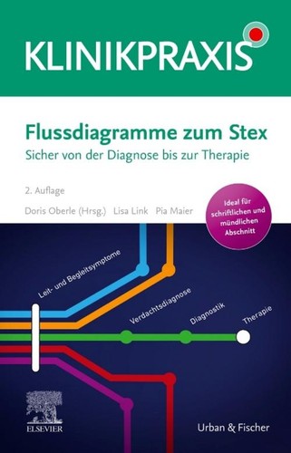 Flussdiagramme zum stex doris - flussdiagramme,