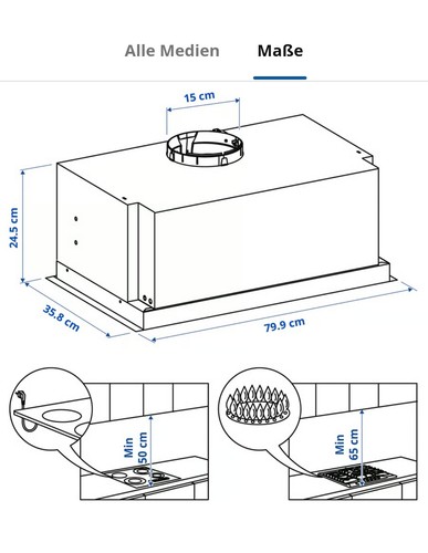 Ikea underverk - ikea,