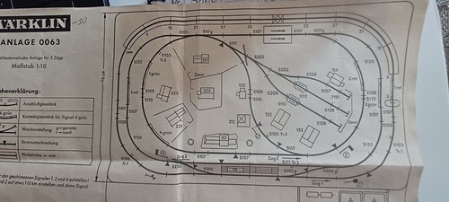 Märklin gleis komplette - ho,