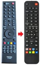 Fernbedienung geeignet für