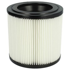 Patronenfilter für Kärcher NT 22/1 48/1 27/1