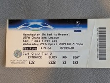 Ticket 2009 Champions League