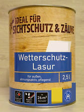 Außen Wetterschutz Holz