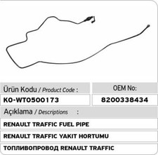 FOR VAUXHALL VIVARO RENAULT