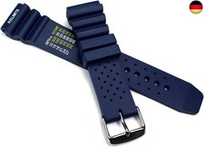 Sulla Professionelles