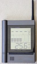 Huger 433 mHz Multi Chanel