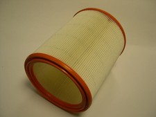  Filterpatrone Filter für Nilfisk Alto WAP Turbo 1001 Sauger Industriesauger
