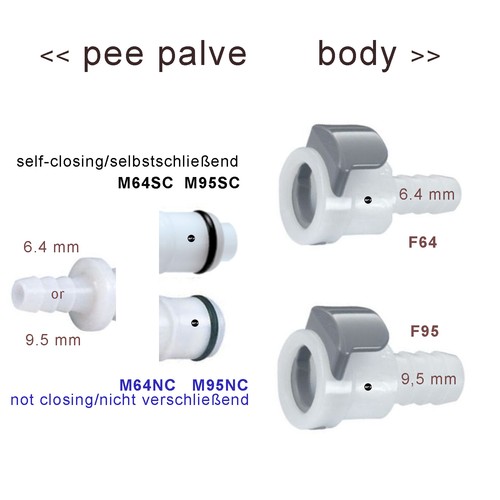 Pee valve - sf-1:,