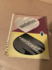 Werbeform + Werbewert Grafik