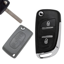 Klapp Schlüssel UMBAU