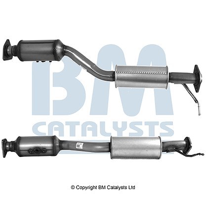Catalysts katalysator für - bm,