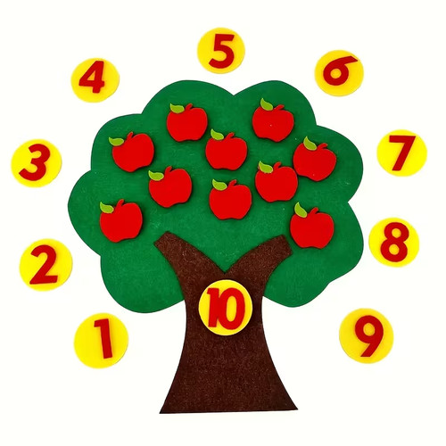 Montessori zahlen lernen - zahlen,