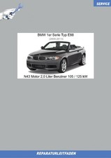 BMW 1er Cabrio (2008-2013)