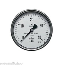 Manometer mit Kapselfeder