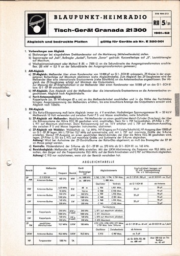 Service manual anleitung - manual-anleitung, für