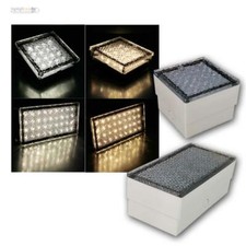 LED Bodeneinbaustrahler