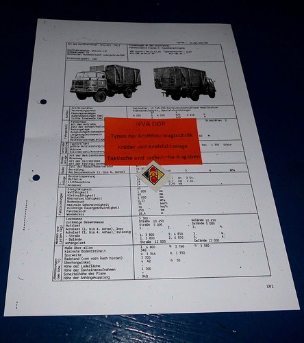 Typenblatt taktisch technische
