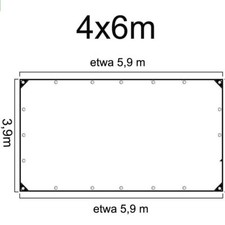 Wasserdichte Transparente