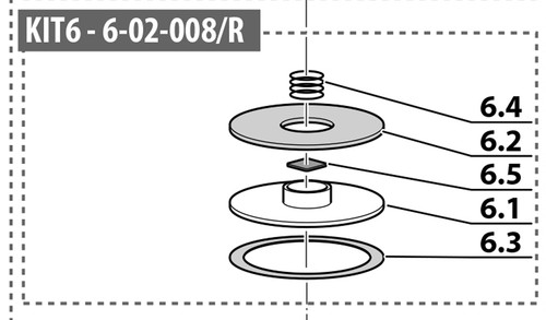 Coltri kit stufe mch6 - kit, 2.