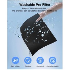 H13 HEPA Air Purifier with