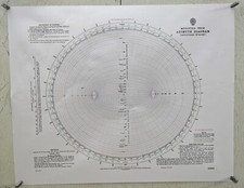 Admiralty 5000 MODIFIZIERT