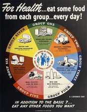 Original Vintage WWII Essen