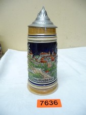 7636.      Alter Keramik