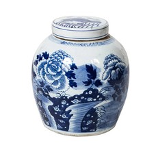 Chinesische Porzellan