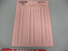Märklin Preisliste zum