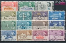 Briefmarken Britische Gebiete