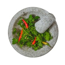 Neu KitchenCraft World of