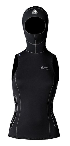 Waterproof mm - u1,