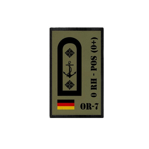 Patch blutgruppen - patch,