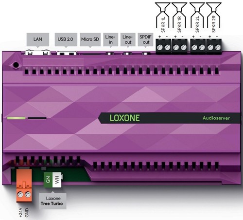 Loxone audioserver 0 - audioserver, 2.0