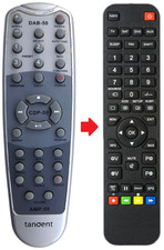 Ersatz Fernbedienung für