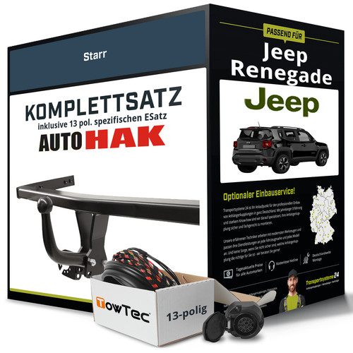 Für jeep renegade typ - für,