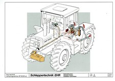 MB-trac 1300 1400 + 1600 turbo Folienvortrag zum technischen Konzept Grafiken
