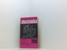 Amateurreihe electronica band - electronica,