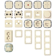 Kopp Rivo cremeweiß Antenne